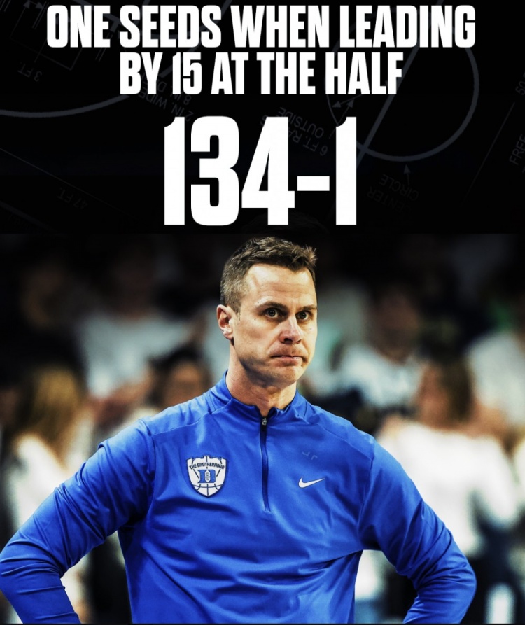 乐鱼体育-此前1号种子半场领先15+时134胜0负！杜克创尴尬纪录&amp;成唯一输家